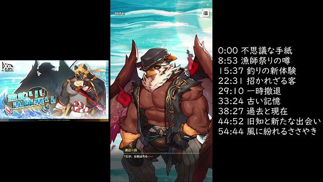 Huge Fishermen Engage in Hardcore Group Action